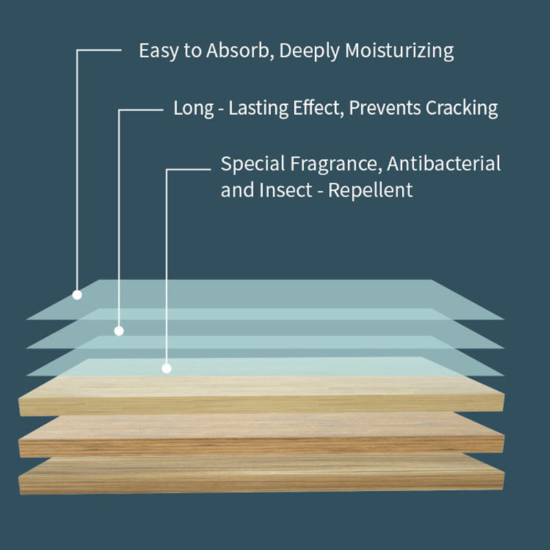 Multi-Effect Floor Cleaning Sheets 30-Pieces